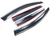 Wind BCA35P1823